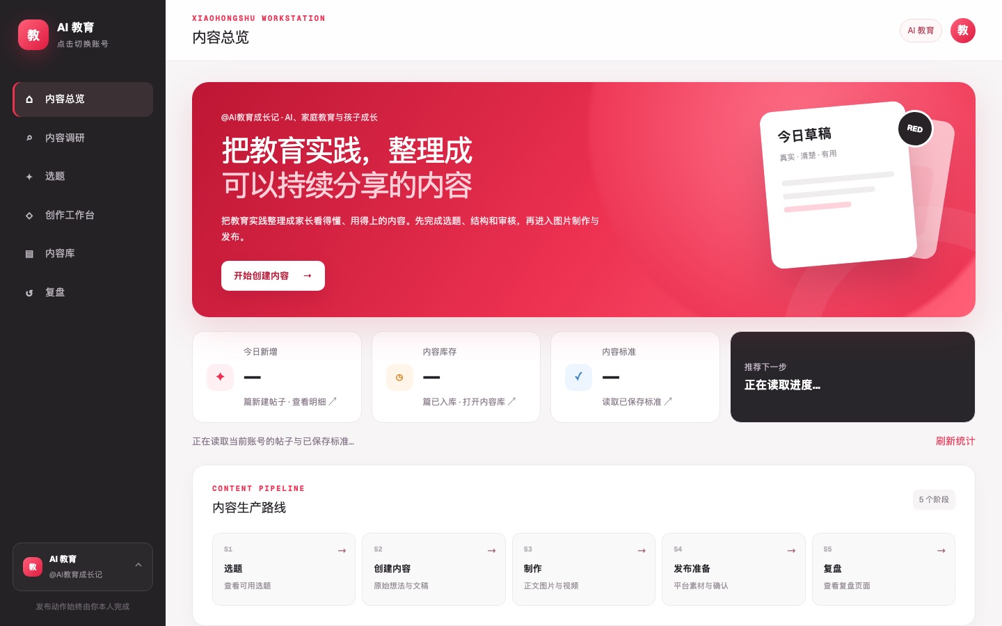 小红书工作站的内容总览页
